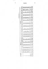 Способ определения сроков снятия с хранения плодов и корнеплодов (патент 1622816)