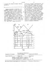 Дифференцирующее устройство (патент 1365100)