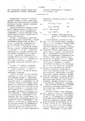 Способ контроля качества наружной резьбы и устройство для его осуществления (патент 1527560)