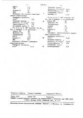 Способ получения жесткого пенополиуретана (патент 1181293)