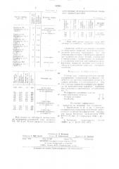 Расплав для электролитическоговольфрамирования (патент 827611)