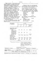 Сырьевая смесь для изготовления керамических плиток (патент 1474142)