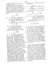 Логарифмический преобразователь сопротивления (патент 1126883)