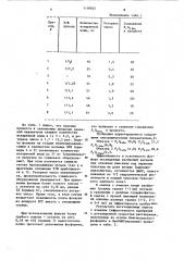 Способ получения фосфорного удобрения (патент 1118625)