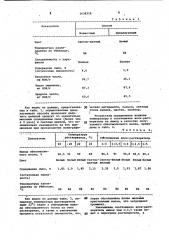 Способ получения обессмоленного буроугольного воска (патент 1038358)