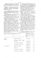 Стимулятор роста микроорганизмов (патент 1010124)