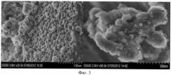 Способ получения наноразмерного порошка железоиттриевого граната (патент 2509625)
