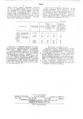 Способ получения пирролидина (патент 467069)