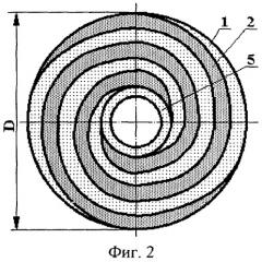 Стойкий осциллирующий отрезной круг (патент 2279967)