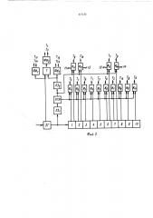 Устройство для управления однофазным тиристорным инвертором (патент 517133)