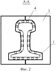 Измеритель магнитного дефектоскопа протяженного изделия сложной формы (патент 2645830)
