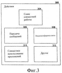 Архитектура для расширяемой системы совместной работы в реальном времени (патент 2377640)
