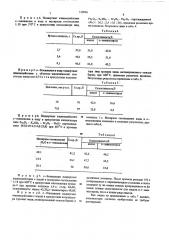 Способ получения индола (патент 510996)