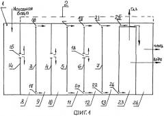 Способ очистки нефтесодержащих сточных вод (патент 2314263)