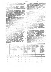 Способ получения альдоновых кислот (патент 1214651)