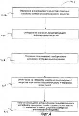 Способ и система проверки анализируемого вещества (патент 2494399)