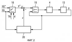 Способ регулирования для зеркала расплава в кристаллизаторе непрерывной разливки (патент 2520459)