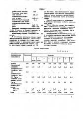 Композиция для получения асбестовой пряжи (патент 896948)