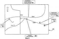 Виртуальные маркеры расположения для мобильной картографии (патент 2448327)