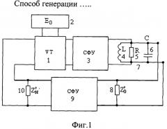 Способ генерации высокочастотных сигналов и устройство его реализации (патент 2494525)