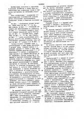 Ручная косилка (патент 1628908)