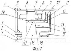 Синхронный генератор (патент 2515564)