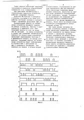 Устройство для суммирования импульсов (патент 1198519)