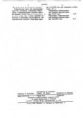 Керамическая масса (патент 706364)