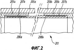 Усовершенствованные способы создания электрофузионного соединения (патент 2641925)