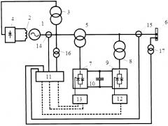 Энергоблок с регулируемыми значениями реактивной мощности, величины и фазы напряжения (патент 2581650)