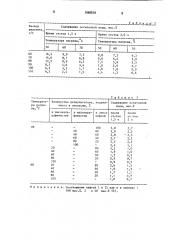 Способ подготовки парафинистых нефтей (патент 1666519)