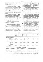 Способ изготовления полимербетонных изделий (патент 1578115)