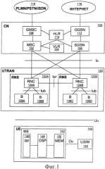 Способ и устройство для управления радиоресурсами (патент 2385549)