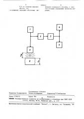 Способ ультразвукового контроля качества изделий (патент 1490631)
