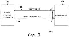 Отображение обнаруженных элементов универсального режима "подключай и работай" на местоположение smb (патент 2448362)