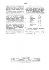 Резиновая смесь на основе синтетического каучука (патент 786300)