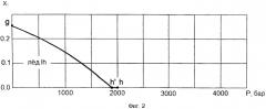 Способ гидроструйной резки (патент 2552512)