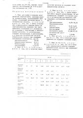 Флюс для пайки и лужения керамических радиодеталей (патент 1335396)