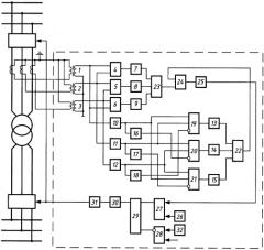 Устройство резервной токовой защиты трансформатора с повышенной чувствительностью к двухфазным кз (патент 2405235)