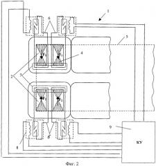 Линейный асинхронный электропривод (патент 2389125)