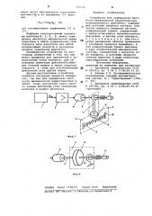 Устройство для определения жесткости механической характеристики исполнительного двигателя (патент 775638)