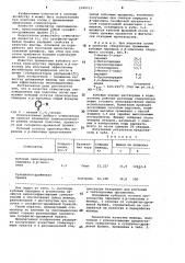 Стимулятор смоловыделения при подсочке сосны (патент 1049013)