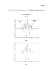 Способ формирования помехоустойчивых радиосигналов (патент 2580821)