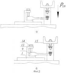 Способ усталостных испытаний металлических образцов (патент 2443993)