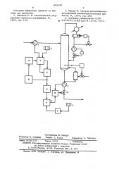 Система для автоматического регулирования расхода кубового продукта в процессе ректификации (патент 532849)