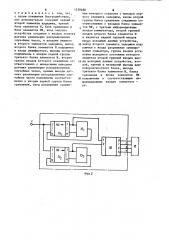 Устройство для моделирования квадратичного блуждания (патент 1259280)