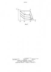 Регулятор частоты вращения двигателя внутреннего сгорания (патент 1236133)