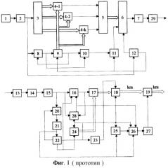 Стартстопная система связи (патент 2261531)