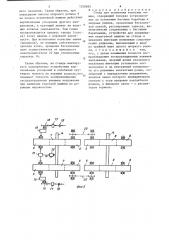 Стенд для испытания колесных машин (патент 1250894)