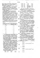 Способ определения селена в сталях (патент 789388)